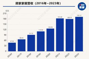 专访｜卢尼：我需要教会TJD怎样给库里&克莱掩护 他和波杰学习很快