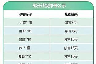 罗马诺：于帕和金玟哉离开拜仁？目前一切还没有决定